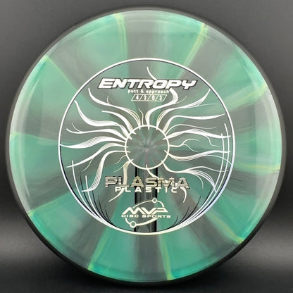 Plasma Entropy