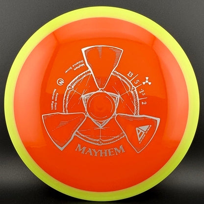 Neutron Mayhem