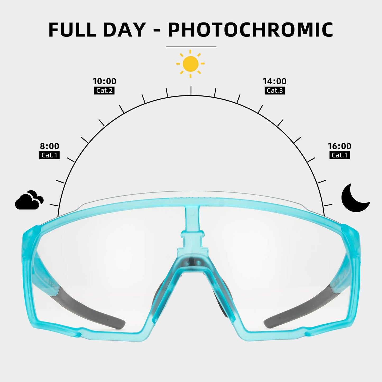 Polarised Full-Lens Sunglasses for Outdoor Sports