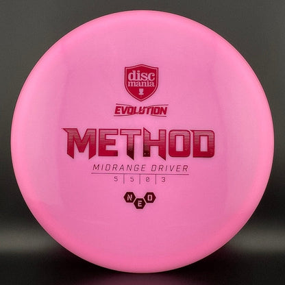 Neo Method