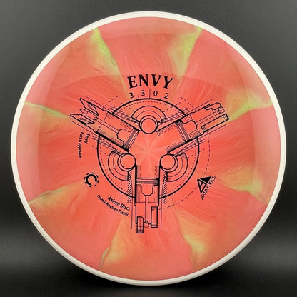 Cosmic Neutron Envy