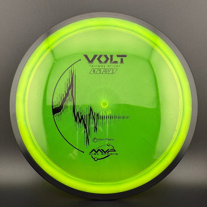 Proton Volt