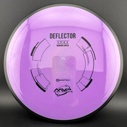 Neutron Deflector