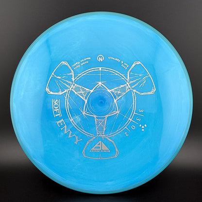 Soft Neutron Envy