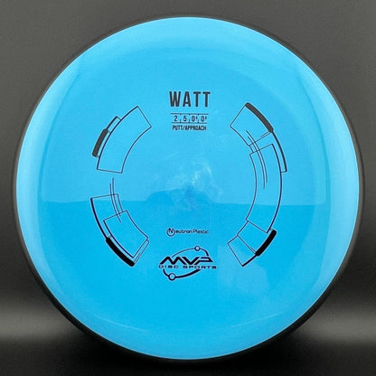 Neutron Watt