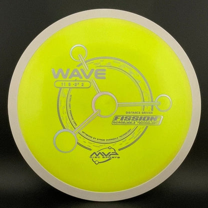 Fission Wave