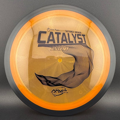 Proton Catalyst