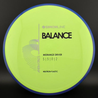 Neutron Balance - Simon Line
