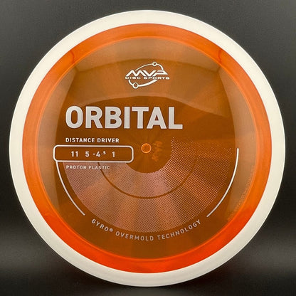 Proton Orbital