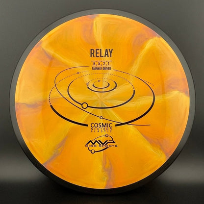 Cosmic Neutron Relay