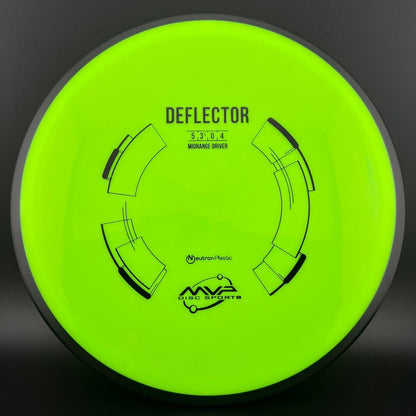 Neutron Deflector