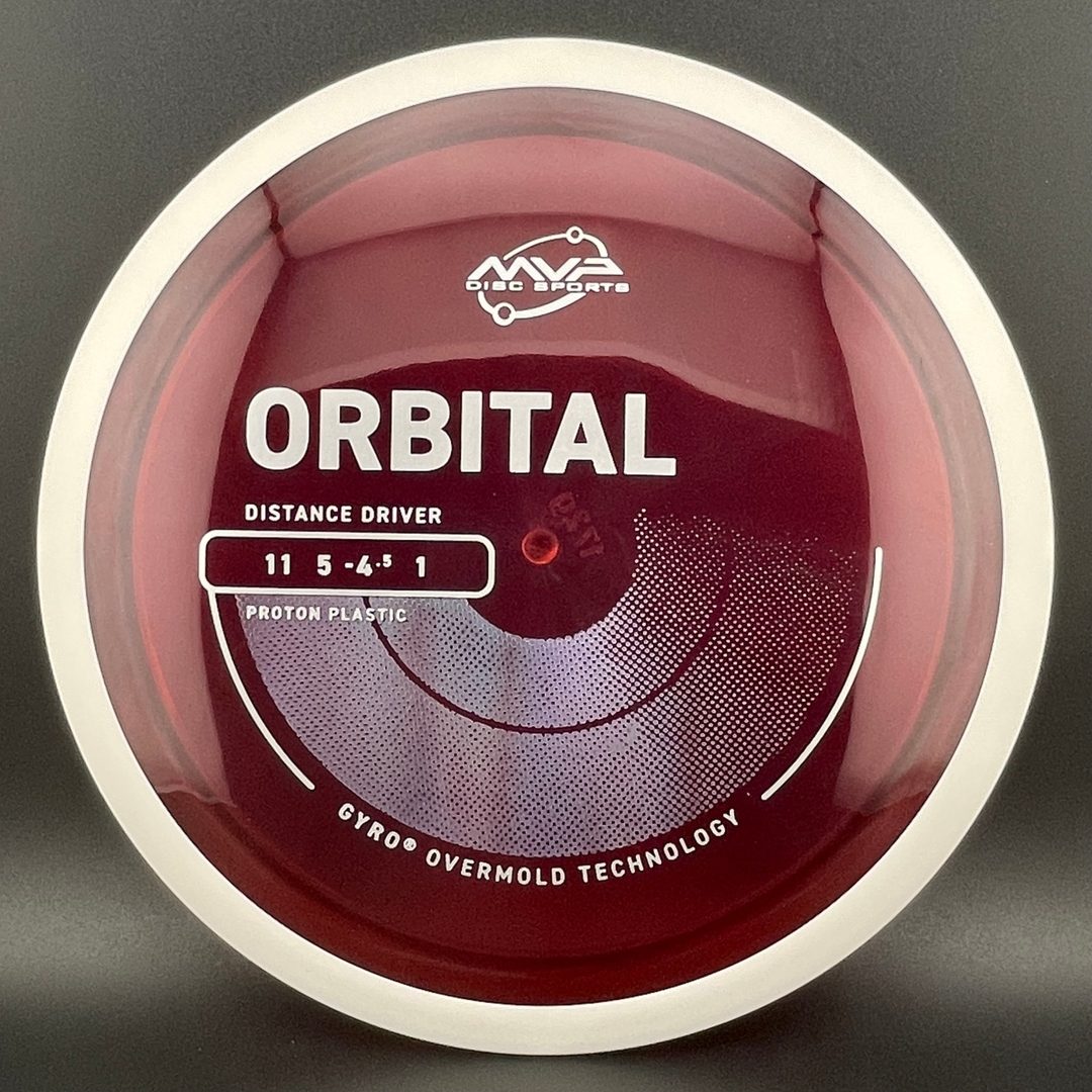 Proton Orbital