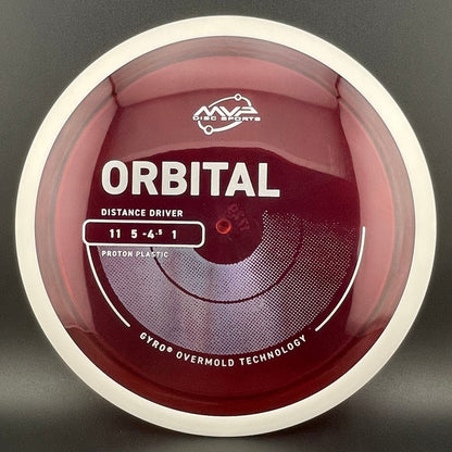Proton Orbital