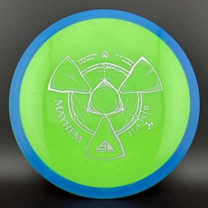Neutron Mayhem