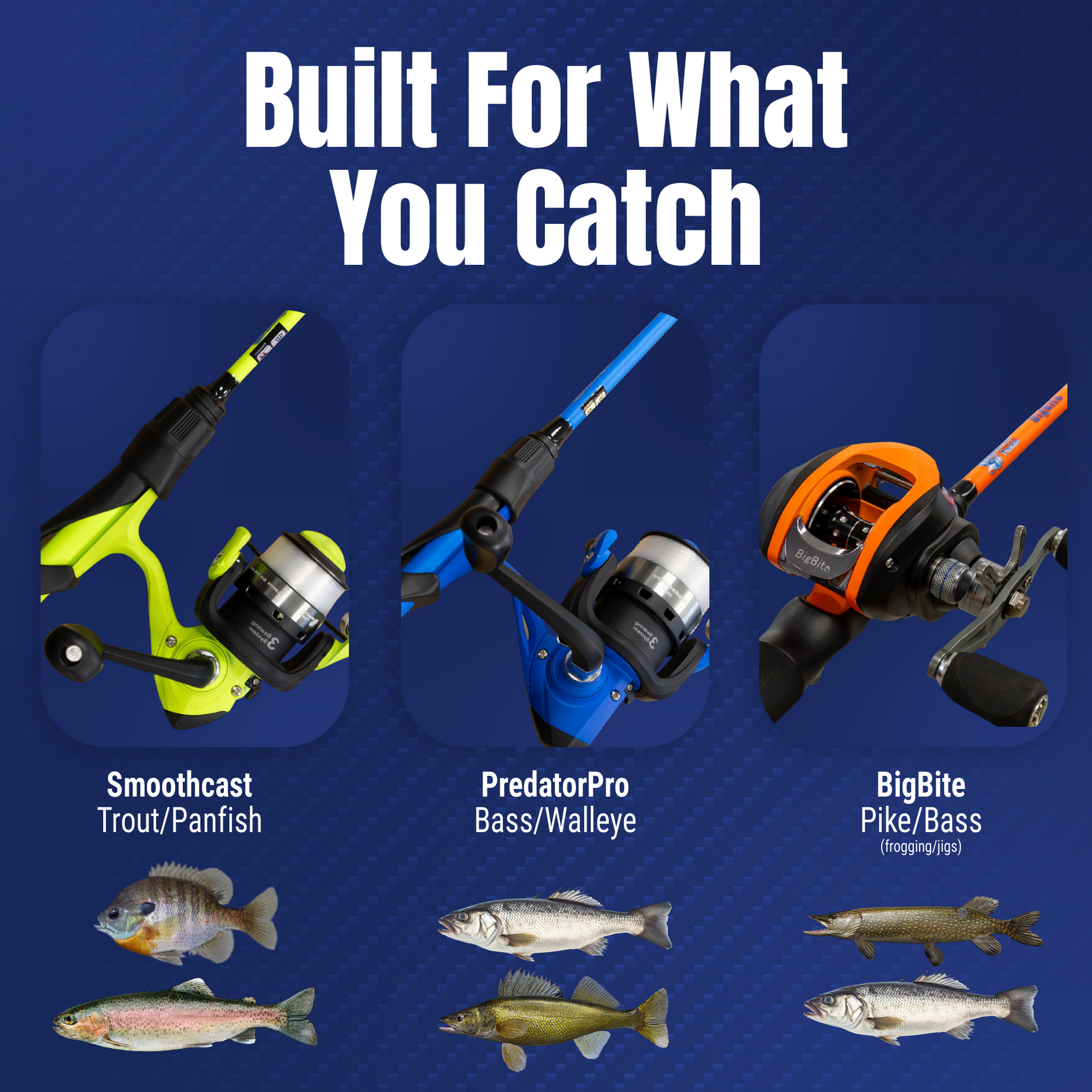 Reaction Tackle Fishing Rod and Spinning Reel Combo – Predator Pro Reaction Tackle Fishing Rod and Spinning Reel Combo – Predator Pro