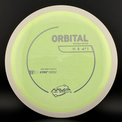 Neutron Orbital