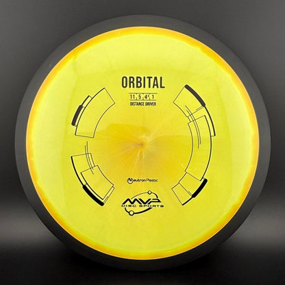 Neutron Orbital