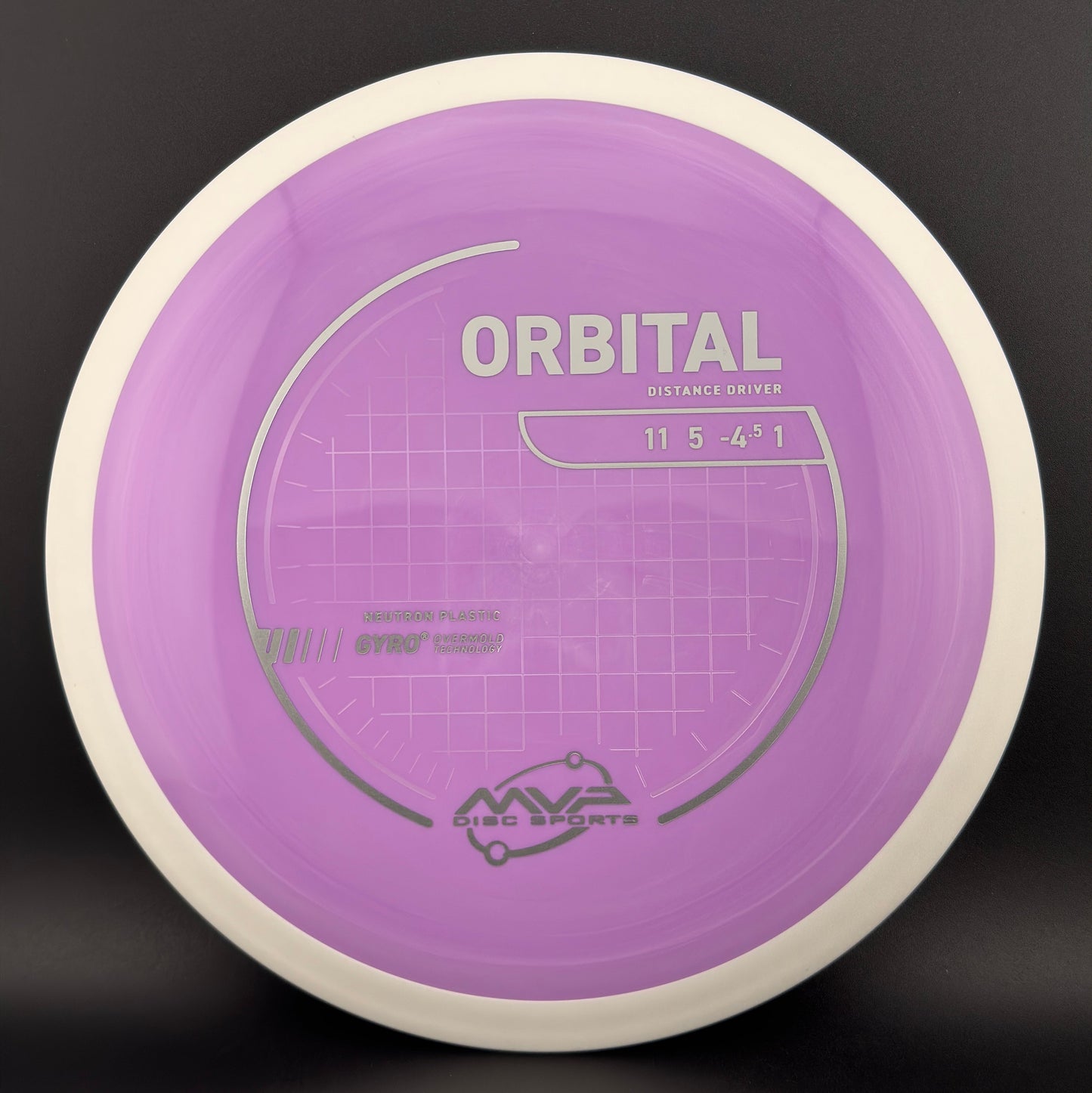 Neutron Orbital