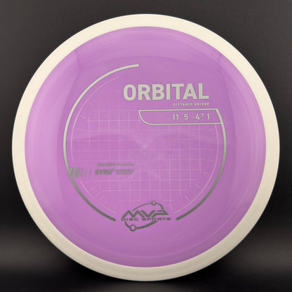 Neutron Orbital
