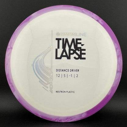 Neutron Time-Lapse (Re-Tooled)