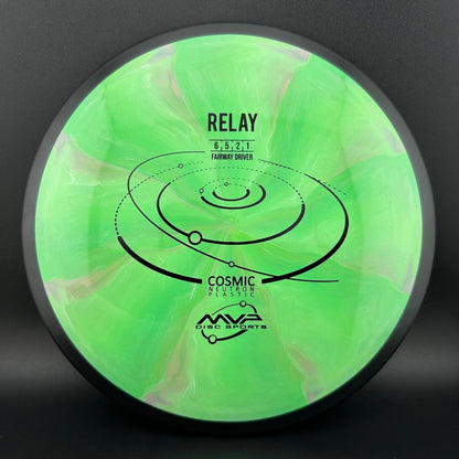Cosmic Neutron Relay