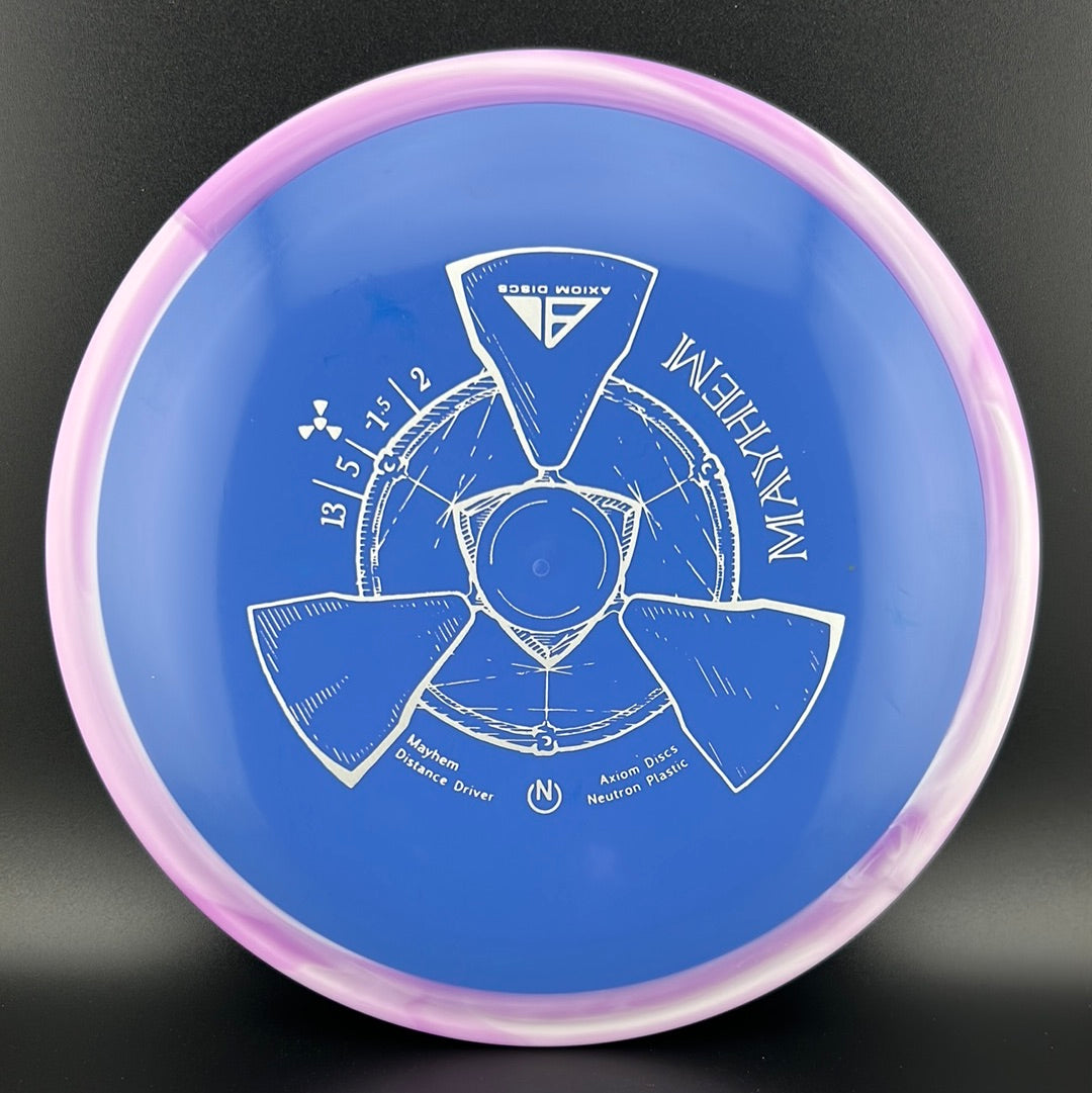 Neutron Mayhem