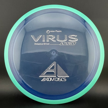Proton Virus