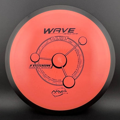 Fission Wave