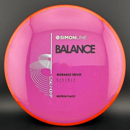Neutron Balance - Simon Line