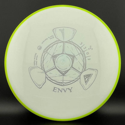 Neutron Envy