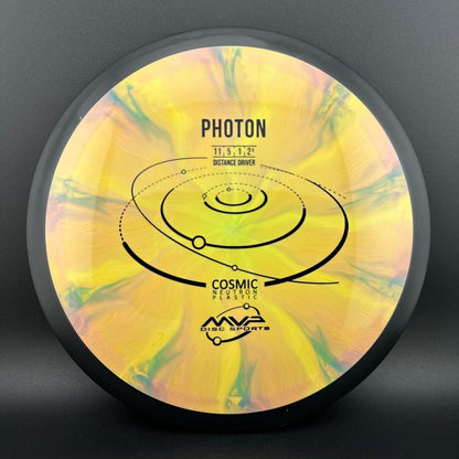 Cosmic Neutron Photon
