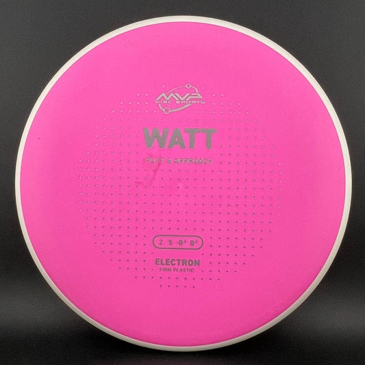 Firm Electron Watt