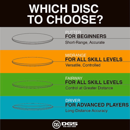 The Waffle Disc Golf Disc