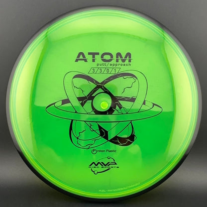 Proton Atom