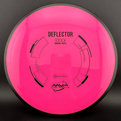 Neutron Deflector