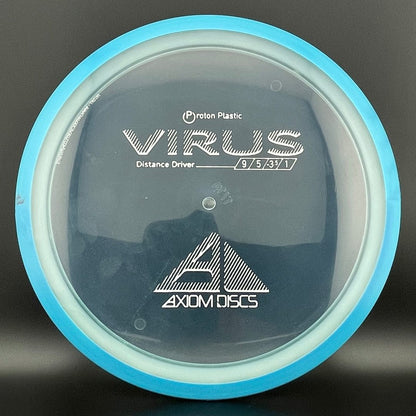 Proton Virus