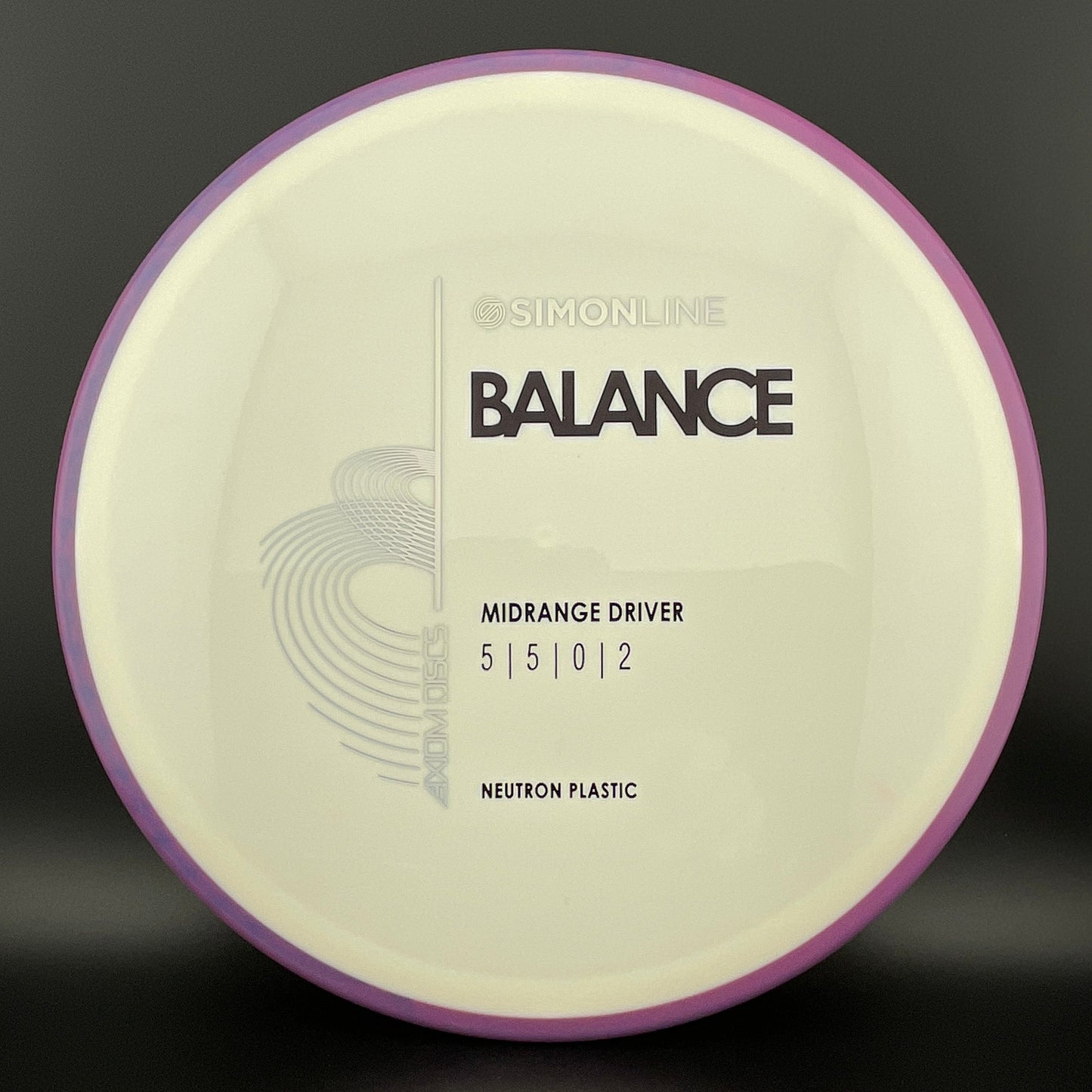 Neutron Balance - Simon Line