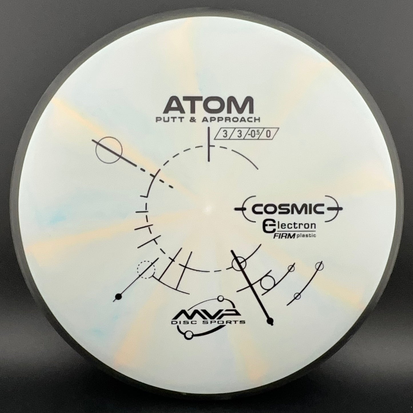 Cosmic Electron Firm Atom