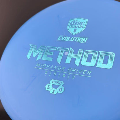 Hard Exo Method