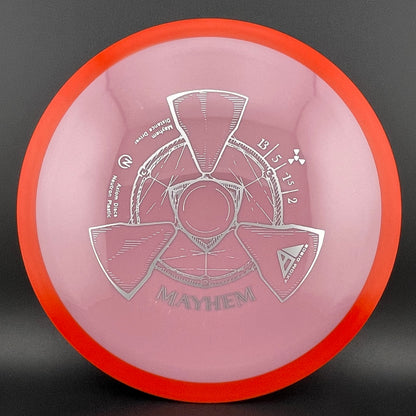 Neutron Mayhem