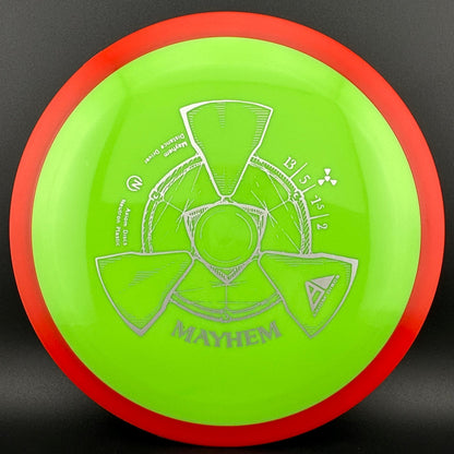 Neutron Mayhem