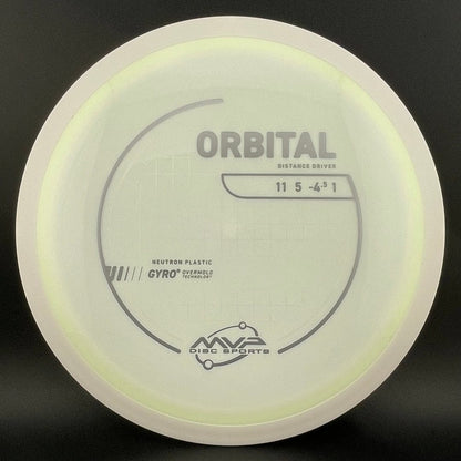 Neutron Orbital
