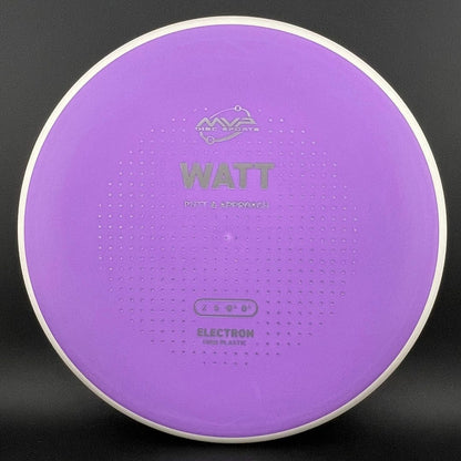 Firm Electron Watt