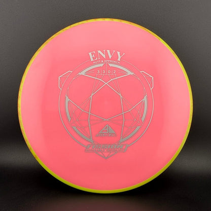 Fission Envy