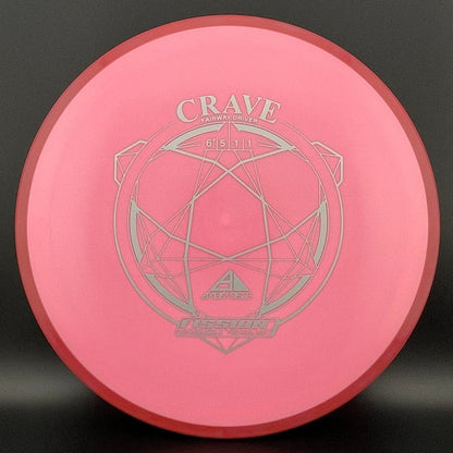 Fission Crave