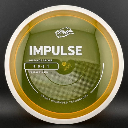 Proton Impulse