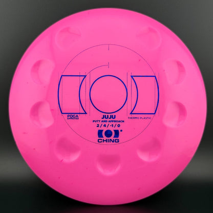 Thermo Juju