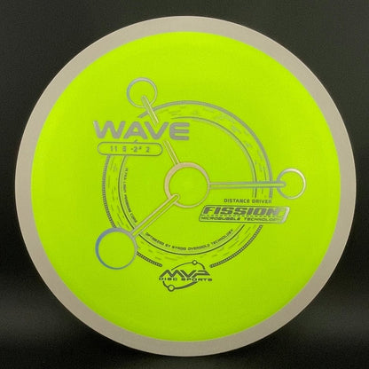 Fission Wave