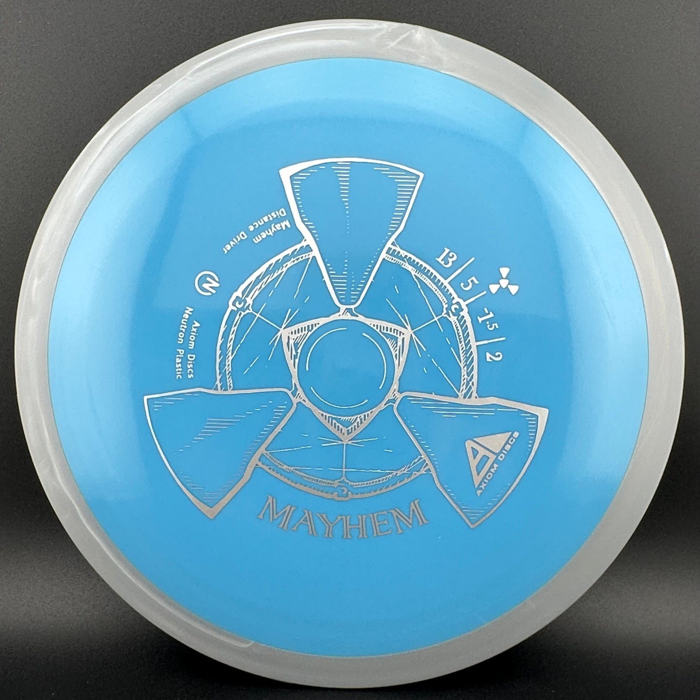 Neutron Mayhem