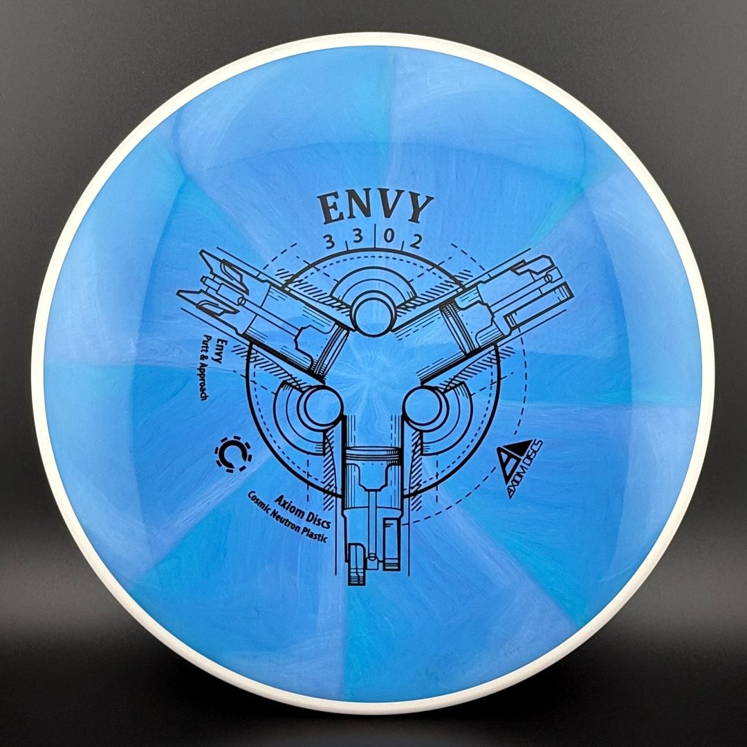 Cosmic Neutron Envy